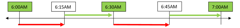 File:PunchInExample.png