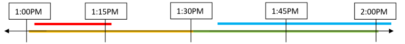 File:LunchPunchExample.png