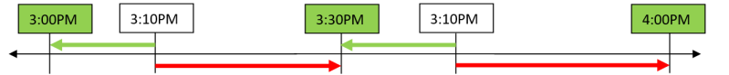 File:PunchOutExample.png